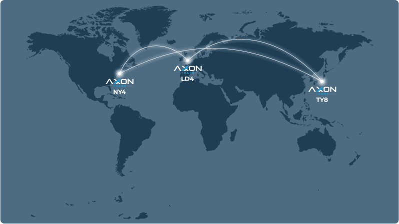 axon-trade-fix-api-datacenters-map